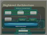 17_Highlevel Architecture_0001.jpg