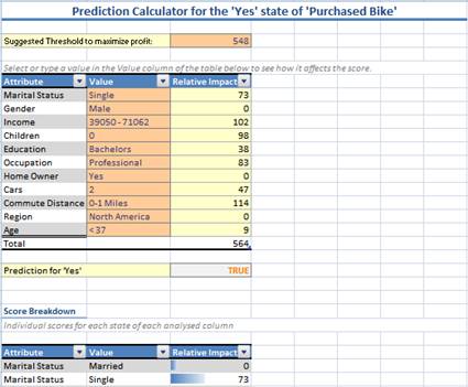 PredictionCalculatorSheet.bmp