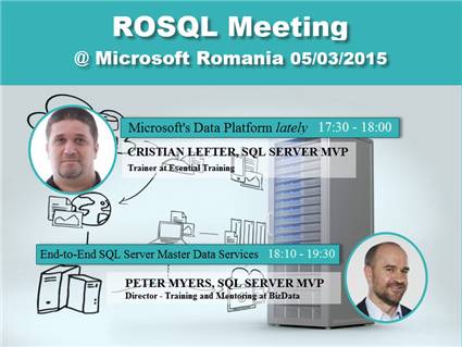 ROSQL Event 5th March