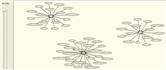 NetworkDependency_AR.JPG